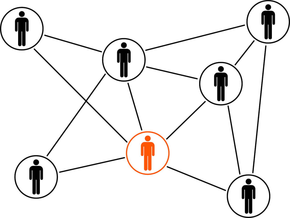 Seven icons of a person in a circle, representing people and businesses. They are connected with lines, forming a network. One of the icons is orange, representing you. This image is symbolic of a startup ecosystem, of which you are a part.